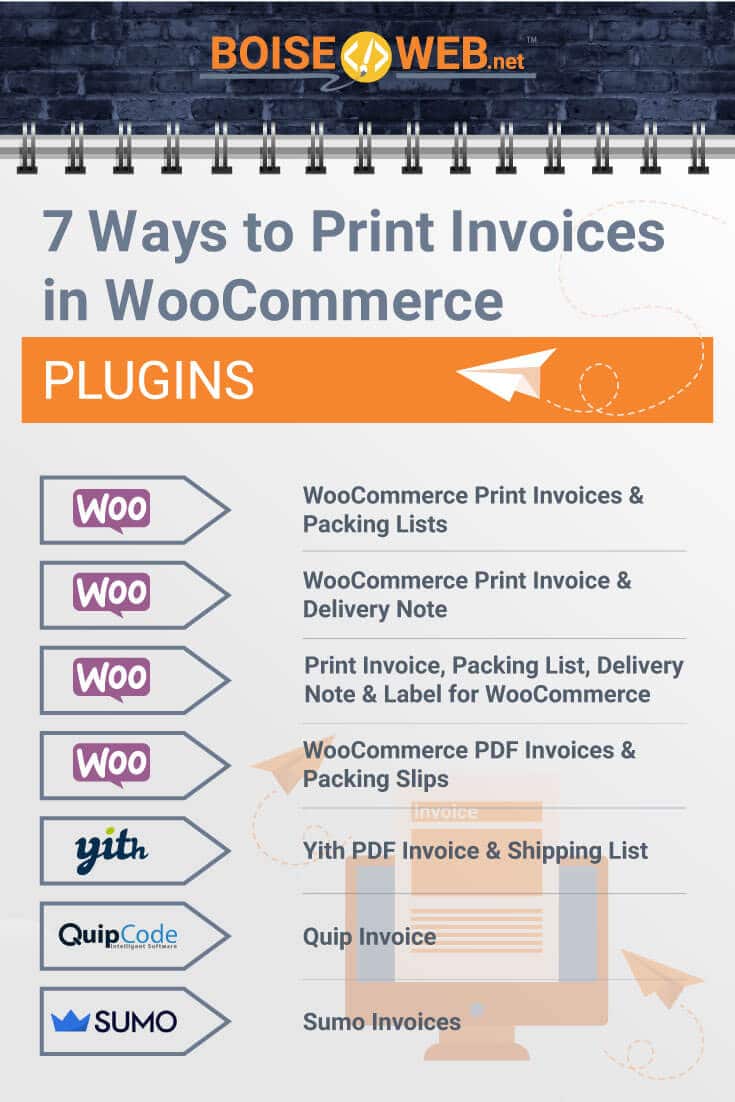 An educational image about how to print invoices in WooCommerce with the text "7 Ways to Print Invoices in WooCommerce. Plugins. WooCommerce print invoices and packing lists. WooCommerce print invoice and delivery note. Print invoice, packing list, delivery note and label for WooCommerce. WooCommerce PDF invoices and packing slips. With PDF invoice and shipping list. Quip invoice. Sumo invoices