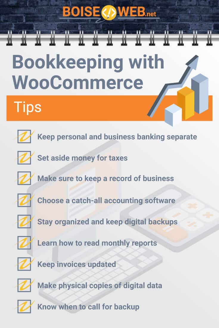 An image with the text "Bookkeeping with WooCommerce. Tips. Keep personal and business banking separately. Set aside money for taxes. Make sure to keep a record of business. Choose a catch-all accounting software. Stay organized and keep digital backups. Learn how to read monthly reports. Keep invoices updates. Make physical copies of digital data. Know when to call for backup."