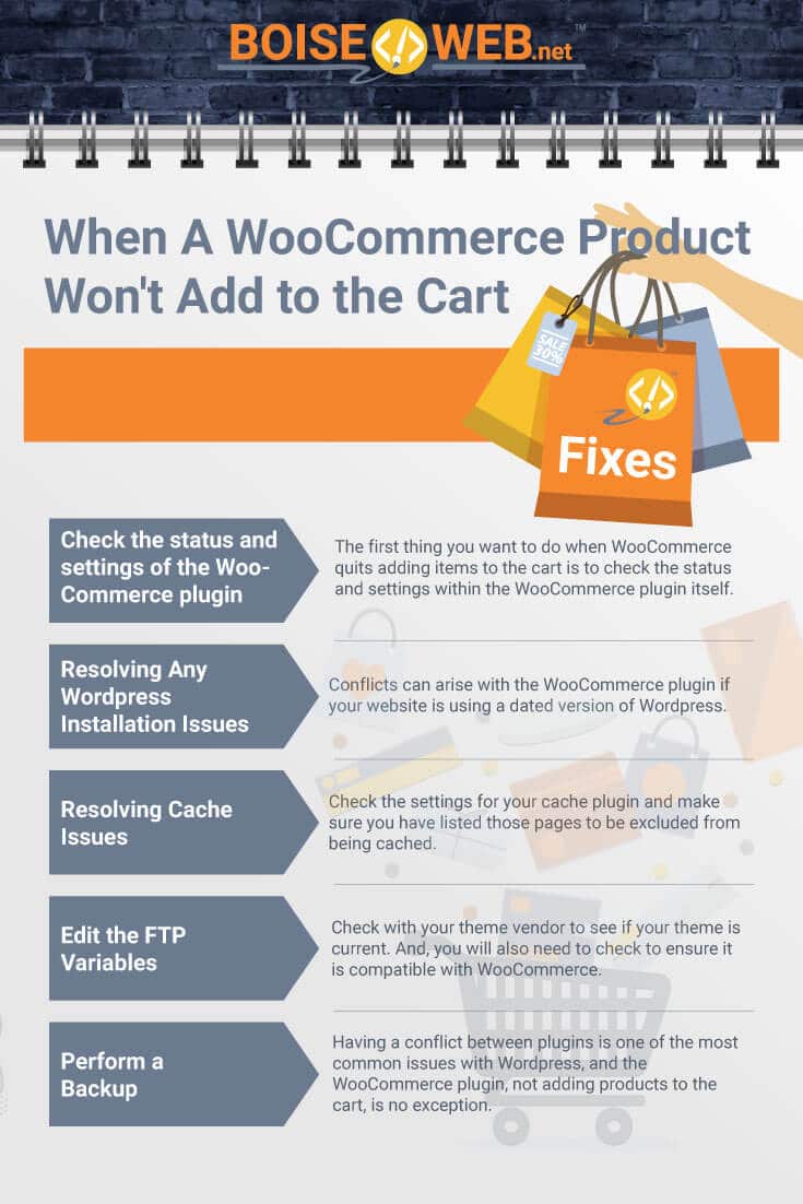 An image with the text "When a WooCommerce Product Won't Add to the Cart. Check the status and setting of the WooCommerce plugin. The first thing you want to do when WooCommerce quite adding items to the cart is to check the status and settings within the WooCommerce plugin itself. Resolving any Wordpress installation issues. Conflicts can arise with the WooCommerce plugin if your website is using a dated version of Wordpress. Resolving cache issues. Check the setting for your cache plugin and make sure you have listed those pages to be excluded from being cached. Edit the FTP variables. Check with your theme vendor to see if your theme is current. And, you will also need to check to ensure it is compatible with WooCommerce. Perform a backup. Having a conflict between plugins is one of the most common issues with Wordpress, and the WooCommerce plugins not adding products to the cart is no exception."