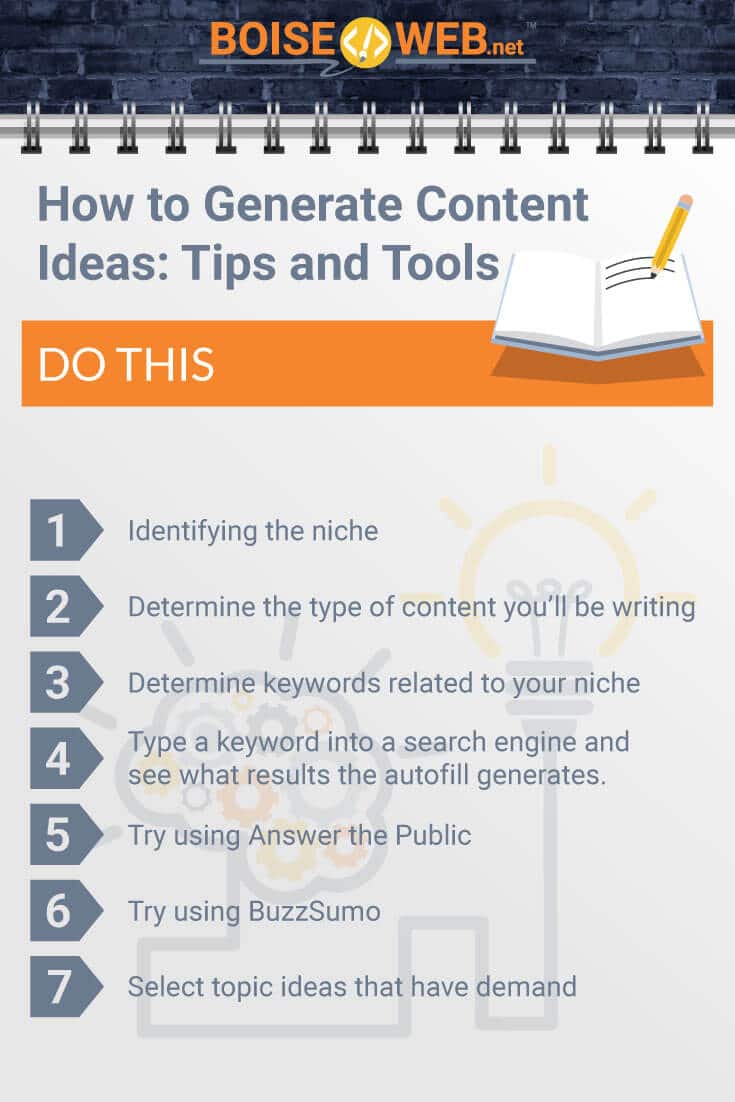 tips for generating content infographic
