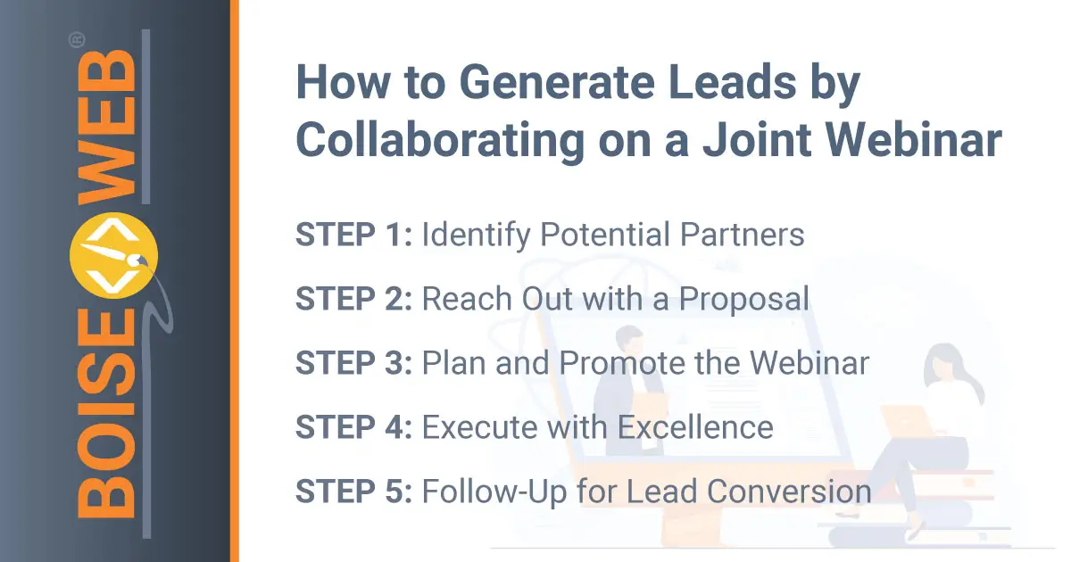 infographic on generating leads through a joint webinar