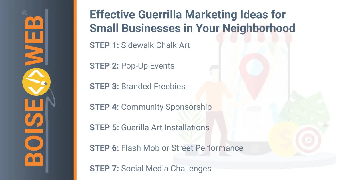 Marketing - Effective Guerrilla Marketing Ideas for Small Businesses in Your Neighborhood