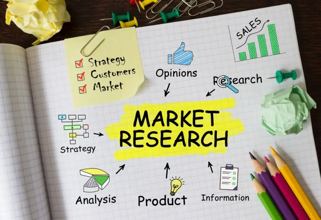 concept art of market research