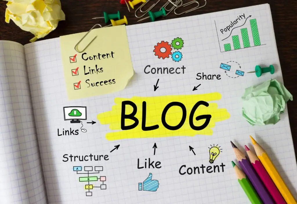 notebook with notes about blogging
